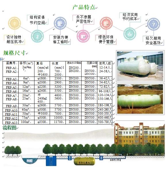 阜新玻璃钢化粪池
